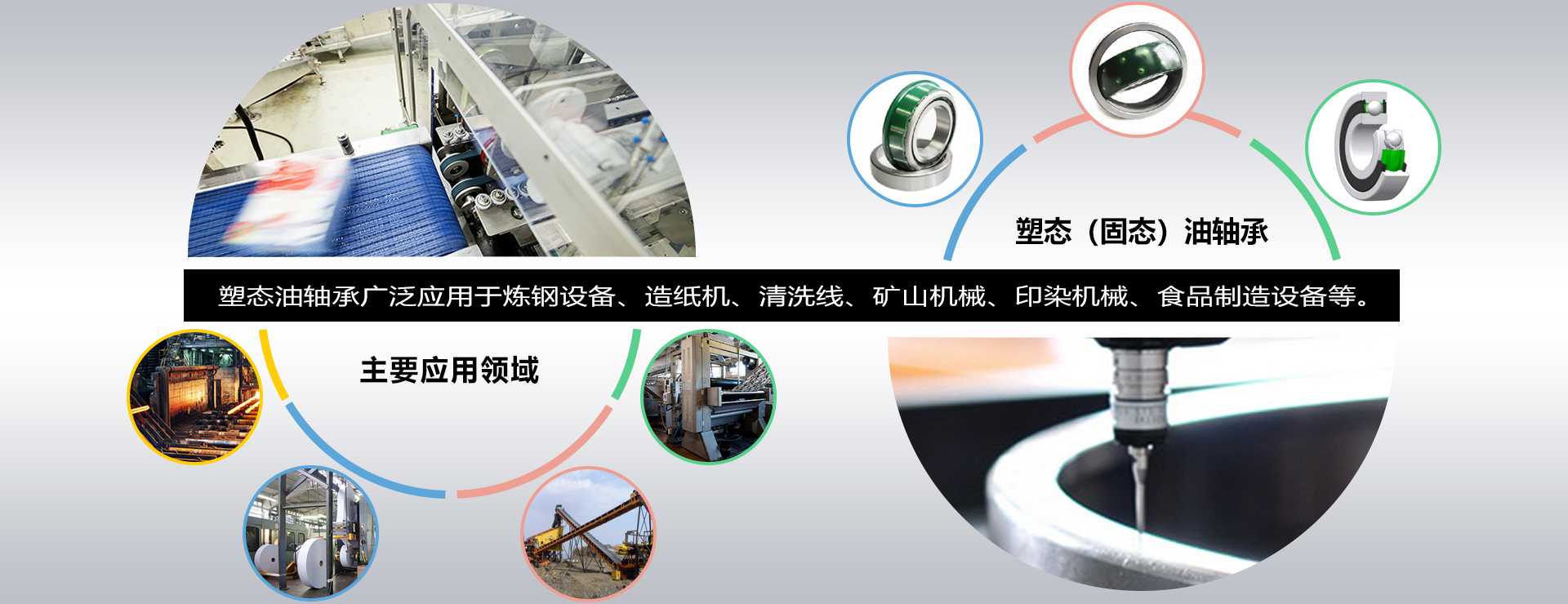 溢胜（上海）轴承有限公司